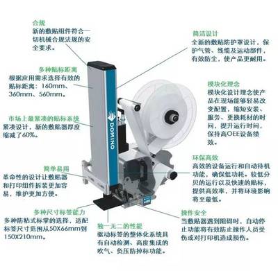 多米諾M230i-T4/T6打印貼標(biāo)系統(tǒng)新上市